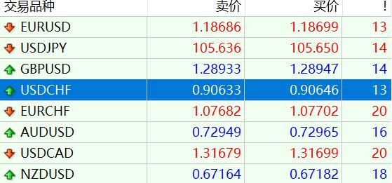 厌氧发酵是什么意思如何理解？（厌氧发酵的原理和作用讲解）