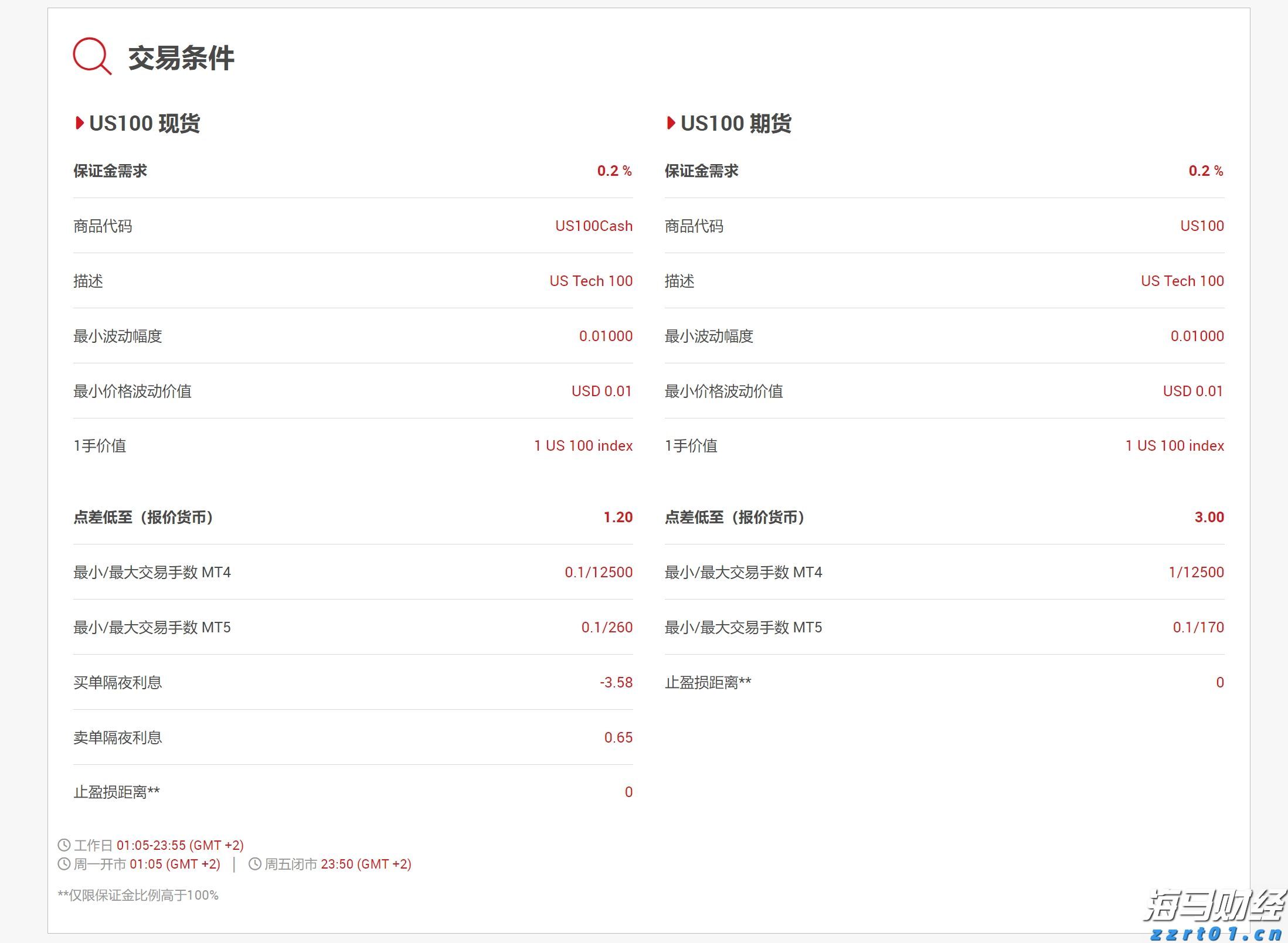 水性油墨废水如何处理（水性油墨废水处理方法及方案）